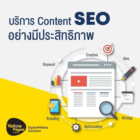 YellowPages Webcreation for SEO - บริการรับทำ Content SEO คุณภาพ