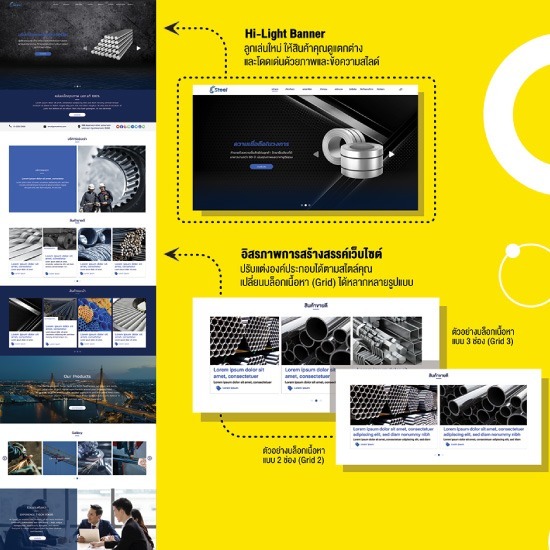 รับทําเว็บไซต์ติดหน้าแรก google - บริษัท เทเลอินโฟ มีเดีย จำกัด (มหาชน) - รับทําเว็บไซต์ติด google 
