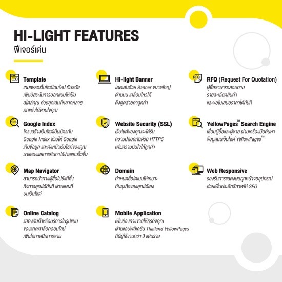 รับทําเว็บไซต์ติดหน้าแรก google - Teleinfo Media Public Co Ltd - รับทําเว็บไซต์ติด google 